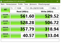 SSD накопитель Samsung 870 qvo 2tb 2.5" (mz-77q2t0bw) фото от покупателей 4