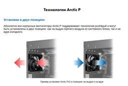 Вентилятор Arctic P12 PWM PST CO Black (ACFAN00121A) фото від покупців 1