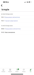 Упаковка вафель Roshen Wafers молоко 72 г х 22 шт (4823077621635)