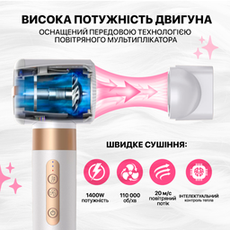 Стайлер фен щітка мультистайлер для укладки волосся завивки випрямлення багатофункціональний професійний прилад з насадками 7 в 1 датчиками контролю температури укладання вдома стайлери фени для локонів білий фото від покупців 6