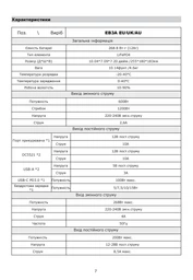 Зарядна станція Bluetti PowerOak EB55 / 700 Вт / 537 Вт⋅год / LiFePO4 (PB930340) фото від покупців 3
