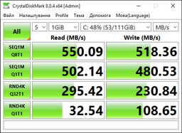 SSD диск Samsung 850 Evo-Series 250GB 2.5" SATA III 3D V-NAND (MZ-75E250 OEM)