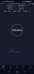 Универсальный маршрутизатор 4G модем/роутер USB WI-FI 3G/4G LTE ZTE MF 286 D + адаптер питания от павербанка DC-USB 5-12V. Скорость до 600 Мбит/с (Cat.12) + агрегация частот. Выходы для подключения внешних антенн. Операторы: Киевстар, Vodafone, Lifecell фото от покупателей 3