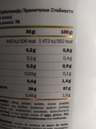 Протеїн Nutrition Gold Whey Protein Isolate, 2.28 кг Шоколад AMIX 000297030 фото від покупців 5