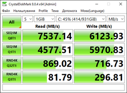 Накопитель SSD Kingston Fury m.2 NVMe 1TB Renegade 960 1024 (SFYRS/1000G) фото от покупателей 17