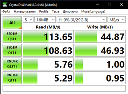 Флеш память USB Goodram UME3 128GB USB 3.2 Gen1 Orange (UME3-1280O0R11) фото от покупателей 2