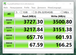 SSD накопичувач Goodram PX700 2 TB (SSDPR-PX700-02T-80)