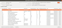 SSD диск Samsung 870 EVO 1TB (MZ-77E1T0BW) фото від покупців 19