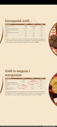 Хлебопечка TEFAL Pain & Tresor PF250135 фото от покупателей 9
