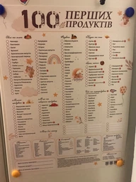 100 перших продуктів планер картонний без магніту ведмедик 30 х 40 см + маркер