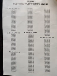 Чохол на колесо Beltex L R15-R18 69 x 23 см закритий 1 шт PVC 600D Чорний (BX95300) фото від покупців 2