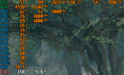 Відеокарта Gigabyte RTX 4070Ti 12Gb AORUS ELITE (GV-N407TAORUS E-12GD)