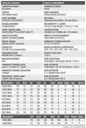 Оперативная память Kingston Fury DDR4-3600 65536MB PC4-28800 (Kit of 2x32768) Beast Black (KF436C18BBK2/64)