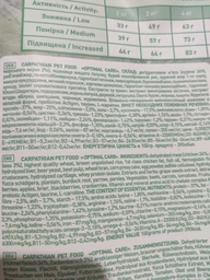 Сухой корм для кошек Carpathian Pet Food Optimal Care 12 кг фото от покупателей 8