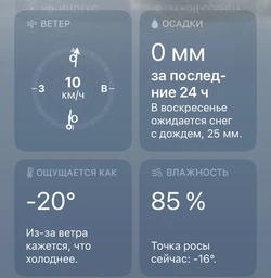 Зимовий омивач скла E-TEC -20 °C 4 л (7249) фото від покупців 13
