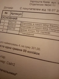 Морозиво для домашнього приготування Cykoria Lody зі смаком шоколаду, 60 г фото від покупців 1