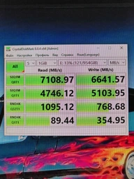 Накопичувач SSD 2TB Goodram PX700 M.2 2280 PCIe 4.0 x4 NVMe 3D NAND (SSDPR-PX700-02T-80)