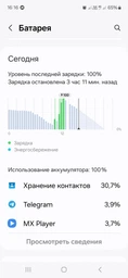 Мобильный телефон Samsung Galaxy S21 FE 8/256GB Olive (SM-G990BLGGSEK/SM-G990BLGWSEK)
