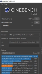 Ноутбук HP Pavilion 15-eh3015ua (949X0EA) Fog Blue / AMD Ryzen 7 7730U / RAM 16 ГБ / SSD 512 ГБ фото від покупців 9