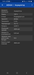 Мобильный телефон Samsung Galaxy A24 6/128GB Dark Red (SM-A245FDRVSEK) фото от покупателей 11