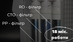 Умный очиститель воды 2-в-1 обратного осмоса + Термопот Doctor-101 Osmo фото от покупателей 6