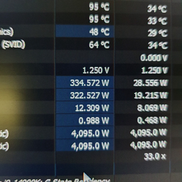 Процессор Intel Core i9-14900K 3.2GHz/36MB (BX8071514900K) s1700 BOX фото от покупателей 5
