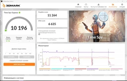 Видеокарта AMD Radeon RX 7600 XT 16GB GDDR6 Dual OC Asus (DUAL-RX7600XT-O16G) фото от покупателей 2