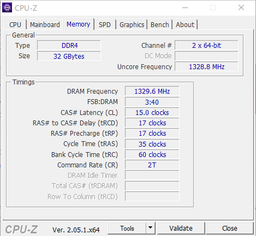 Оперативная память HyperX SODIMM DDR4-2666 16384MB PC4-21300 Impact (HX426S15IB2/16) фото от покупателей 2