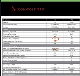 Жесткий диск (HDD) 3.5" SATA 12TB Seagate IronWolf Pro 7200rpm/256MB (ST12000NT001) фото от покупателей 15