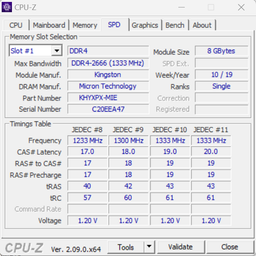 Оперативная память для ноутбука Kingston Fury DDR4 8GB 2666MHz SO-DIMM PC4-2666 (KF426S15IB/8) фото от покупателей 11