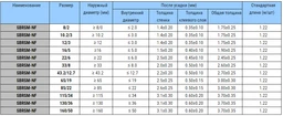Термоусадочная трубка среднестенная клеевая СТТК10 33/8,0 чёрная (1м.) фото от покупателей 1