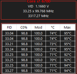 Процессор Intel Core i7-6700 3.40GHz/8MB/8GT/s s1151 Tray фото от покупателей 3