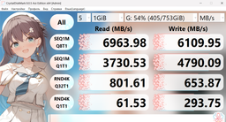 Твердотельный накопитель SSD 1Tb, KC3000, PCI-E 4.0 x4, M.2 2280, 3D TLC, 7000/6000 МБ/с Kingston 000332262
