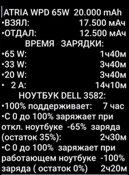 Універсальна мобільна батарея PowerBank Atria WPD-65 20000мАг фото від покупців 4