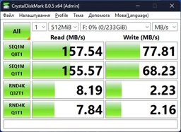 Флеш пам'ять USB SANDISK Ultra Dual 32GB USB 3.1 + Type-C Silver/Black (SDDDC2-032G-G46) фото від покупців 10