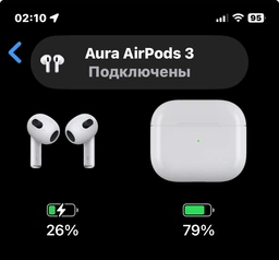 Навушники Bluetooth HOCO EW26 TWS Білий фото від покупців 1