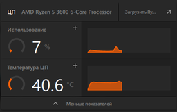 Кулер DeepCool AG400 LED Black фото від покупців 1