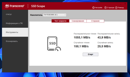 SSD диск Transcend ESD380C 2TB USB 3.1 Type-C 3D NAND TLC Military Green (TS2TESD380C) External
