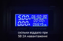 Універсальна мобільна батарея Promate PowerPod-20 20000mAh 35W Black фото від покупців 5