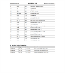 Портативна колонка HATOR Wireless Aria TWS 30Вт IPX7 Phantom Black фото від покупців 15