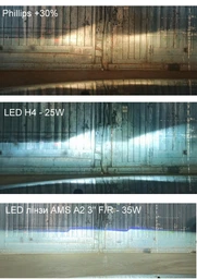 Автолампи Pulso M4-H4-H/L/LED-chips CREE/9-32 V/2x25 W/4500 Lm/6000 K (M4-H4) фото від покупців 5