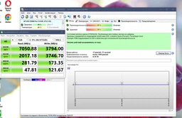SSD 512Gb HP FX900 Pro M.2 PCIe 4.0 x4 NVMe 1.4 2280 TLC 3D V-NAND, Retail фото от покупателей 4