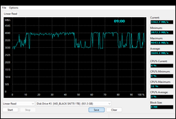 Накопичувач SSD M.2 2280 500GB WD (WDS500G3X0E) фото від покупців 16