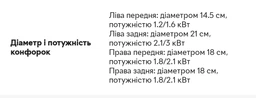 Варочная поверхность индукционная WHIRLPOOL WB B8360 NE фото от покупателей 3