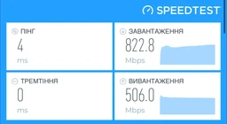Маршрутизатор Xiaomi Mi Router AX3200 (DVB4314GL) ) Wi-Fi6/ AX3200/ 1 Гбіт/с фото від покупців 5