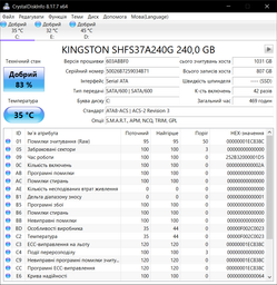 SSD диск Kingston HyperX Fury 240GB 2.5" SATAIII MLC (SHFS37A/240G)
