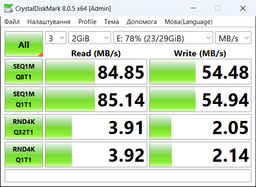 Карта памяти microSD 512Gb SanDisk High Endurance Class 10 UHS-I U3 V30 + SD адаптер (SDSQQNR-512G-GN6IA)