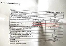 Реле контролю напруги та струму АСКО-Укрем RKV 2P 40А фото від покупців 1