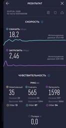 4G LTE Wi-Fi роутер ZTE MF920U (Скорость до 150 Мбит/с (Cat.4). Два выхода под антенну. Аккумулятор 2000 мАг. Поддержка до 32 устройств. Киевстар, Лайфсел, Водафон) фото от покупателей 1