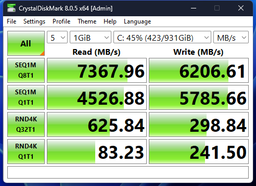Накопитель SSD Kingston Fury m.2 NVMe 1TB Renegade 960 1024 (SFYRS/1000G) фото от покупателей 11